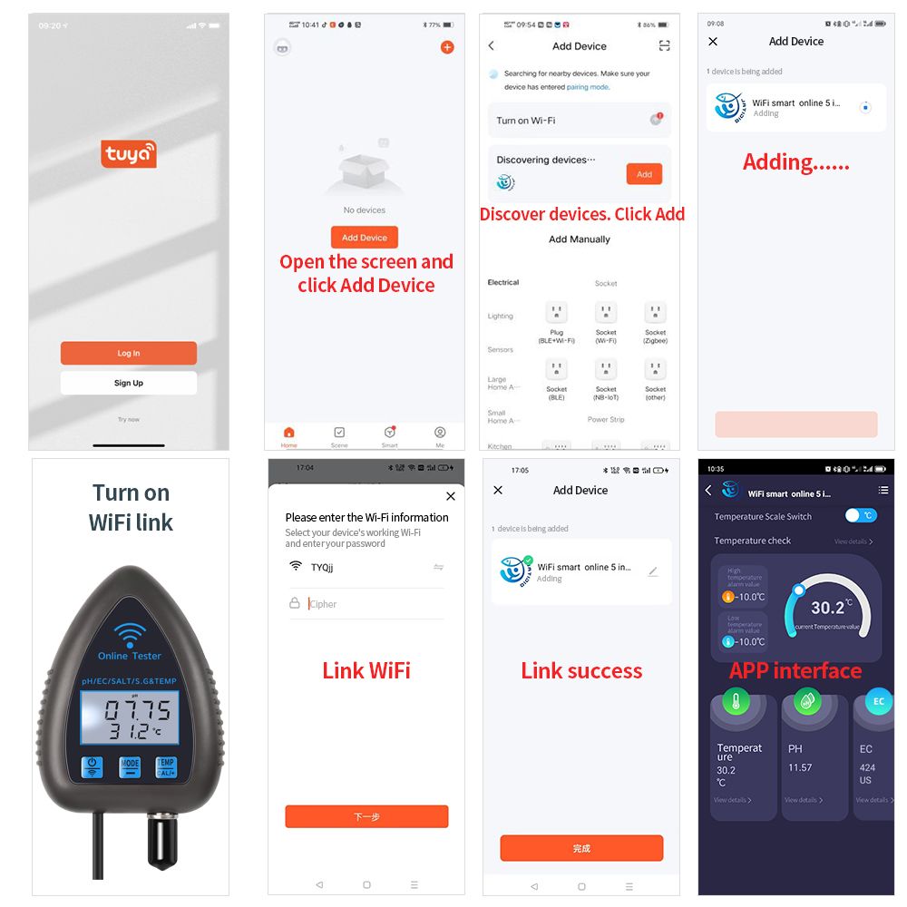 Tuya WiFi 5 in 1 su kalitesi m - Ec Meter Digital incelemesi ve fiyatı