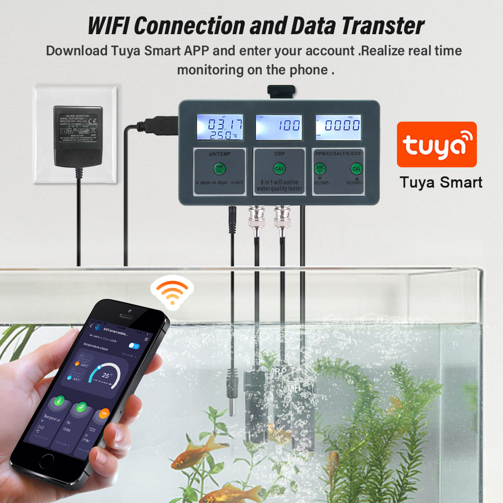 WiFi Tuya akıllı PH ölçer veri - Ec Meter Digital incelemesi ve fiyatı