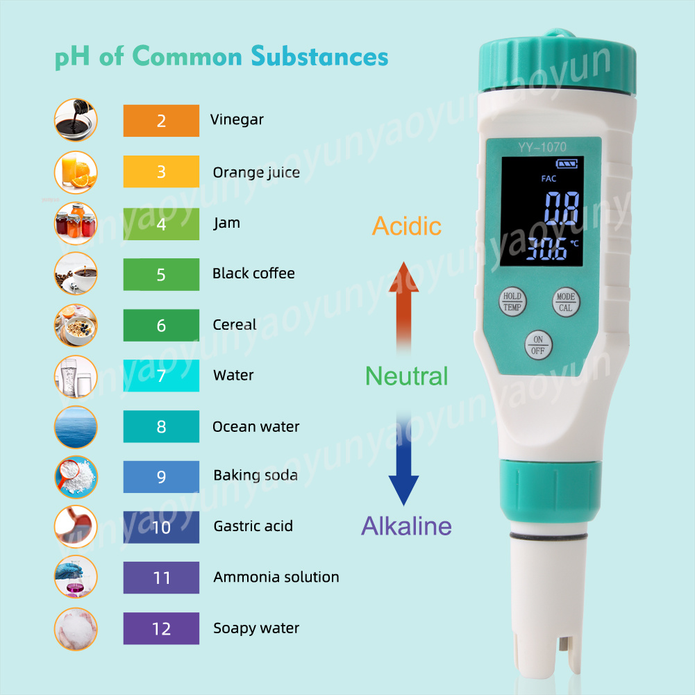 7'si 1 arada Dijital Su Kalite - Ec Meter Digital incelemesi ve fiyatı