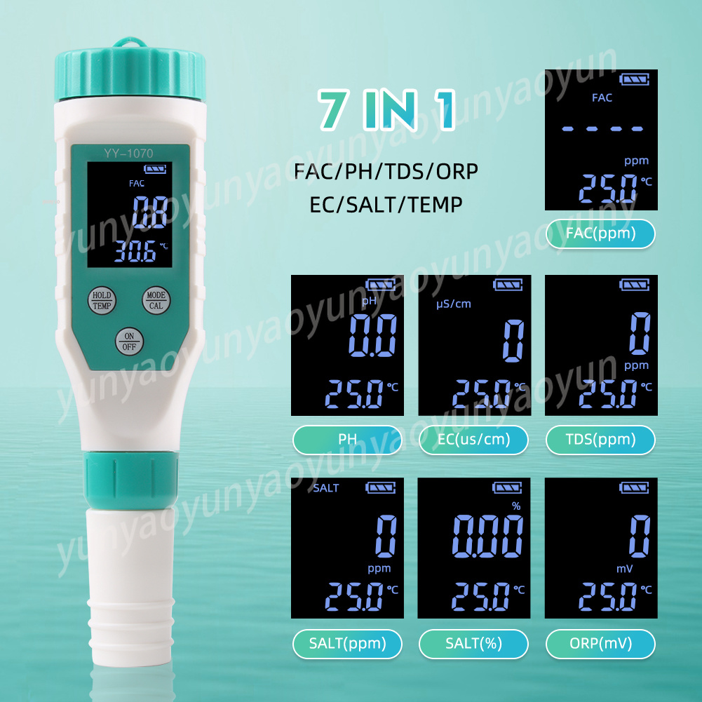 7'si 1 arada Dijital Su Kalite - Ec Meter Digital incelemesi ve fiyatı