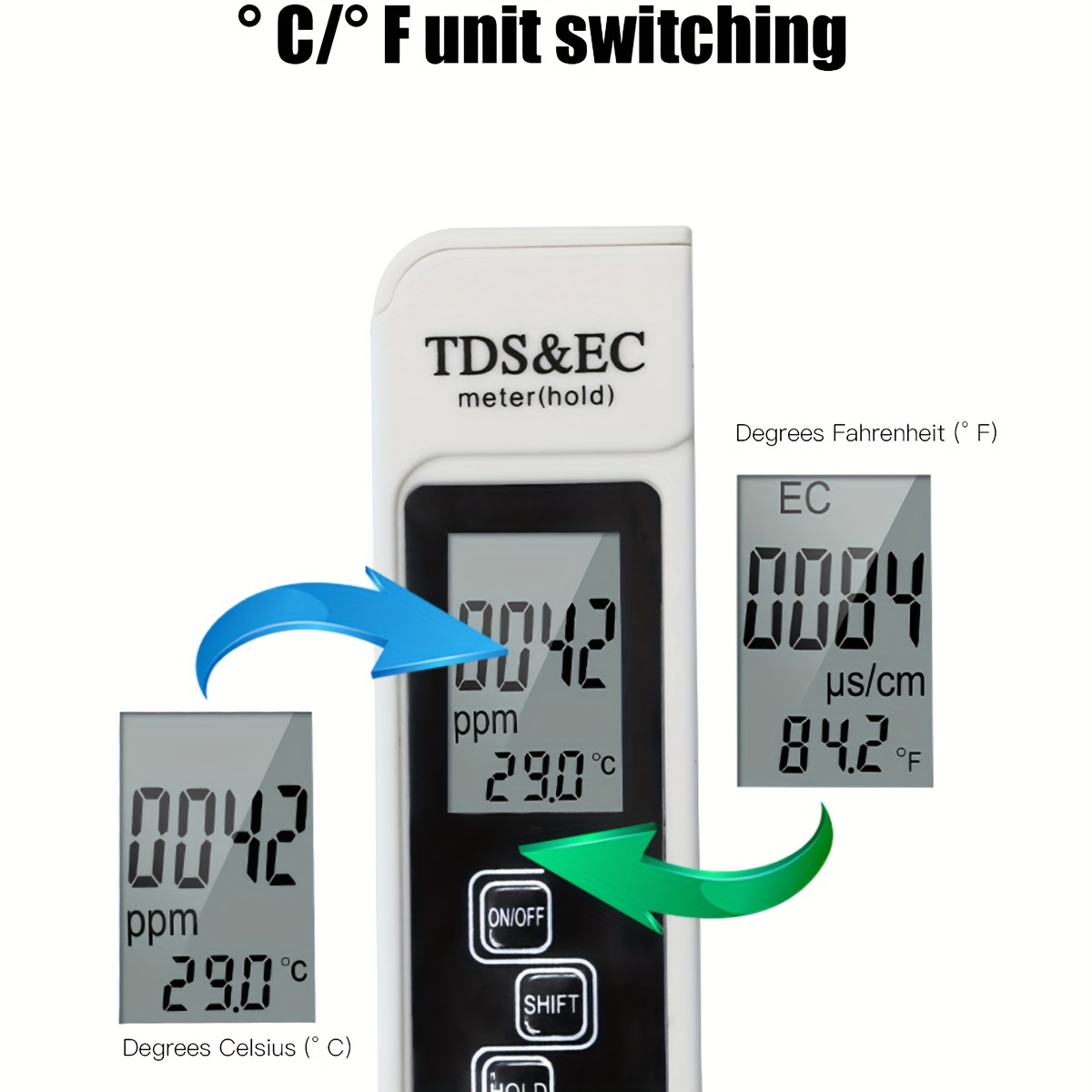 3in1 Su Kalitesi Algılama Kale - Ec Meter Digital incelemesi ve fiyatı