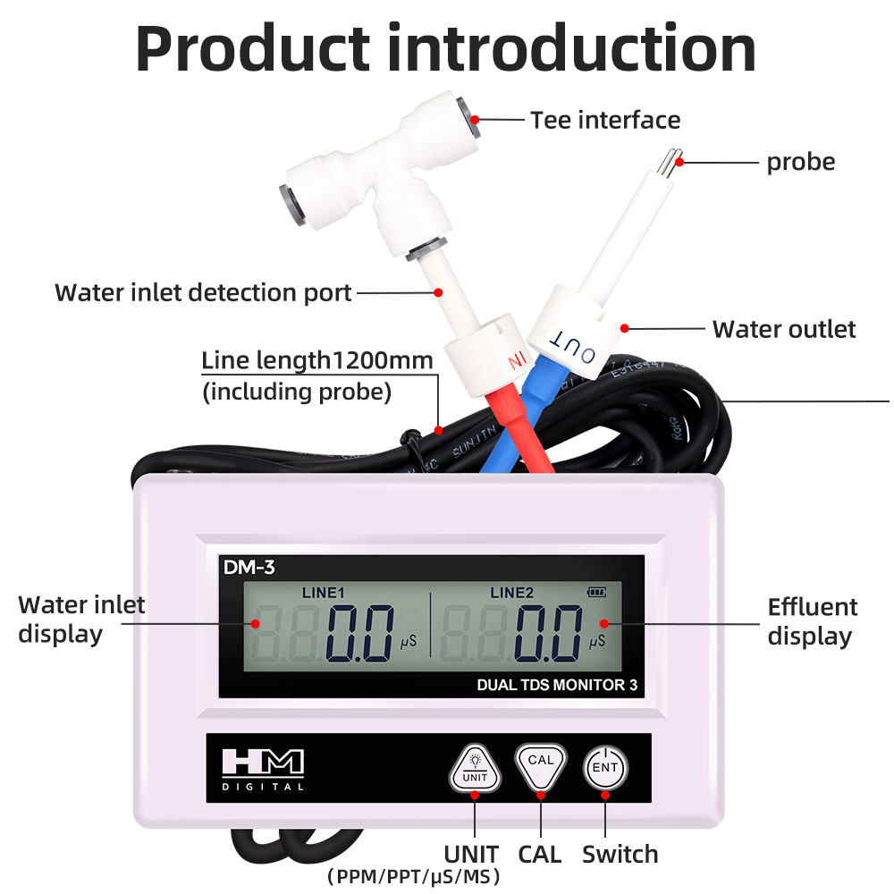 HM DM3 Online TDS EC su kalite - Ec Meter Digital incelemesi ve fiyatı