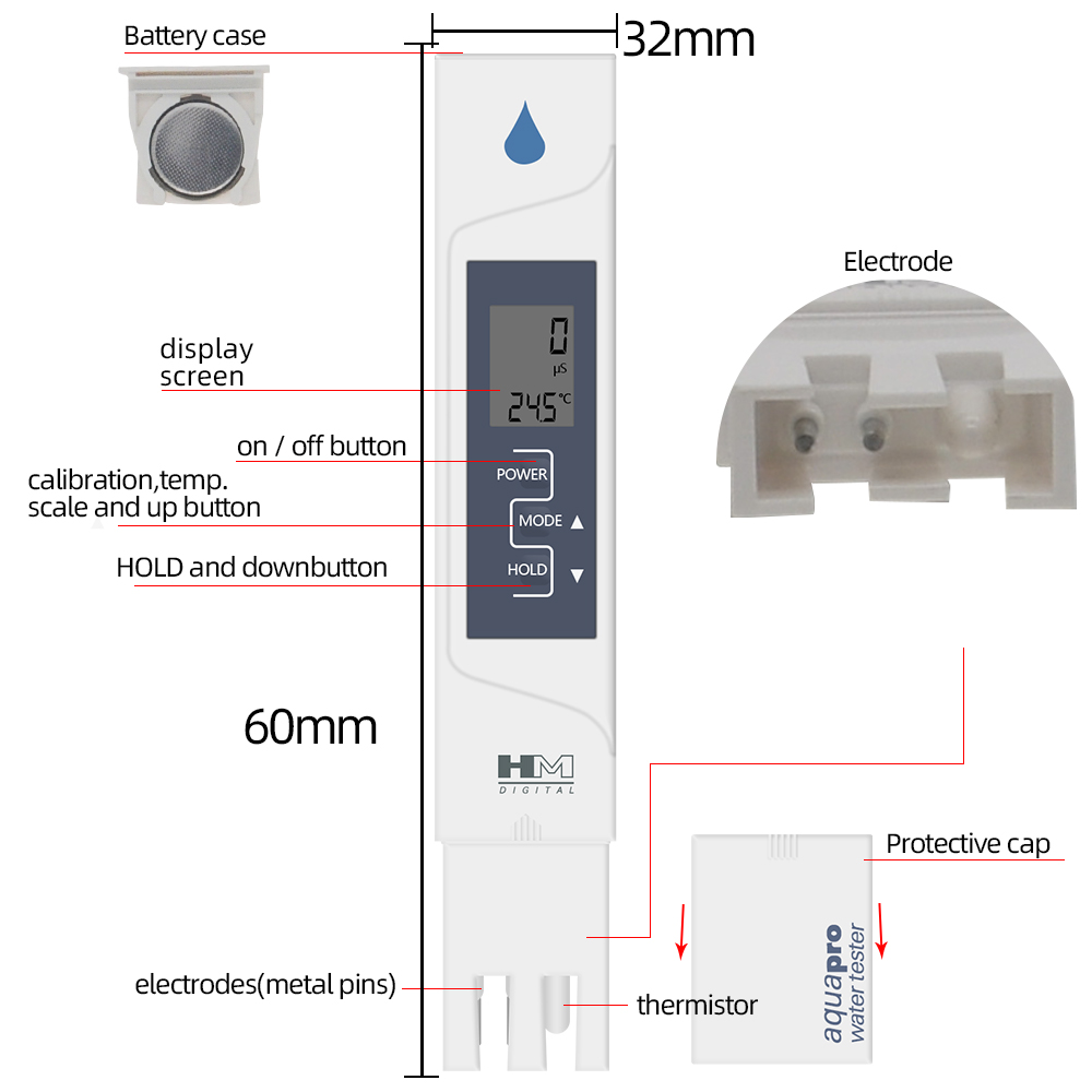HM Dijital AP-2 EC Metre 2'si  - Ec Meter Digital incelemesi ve fiyatı