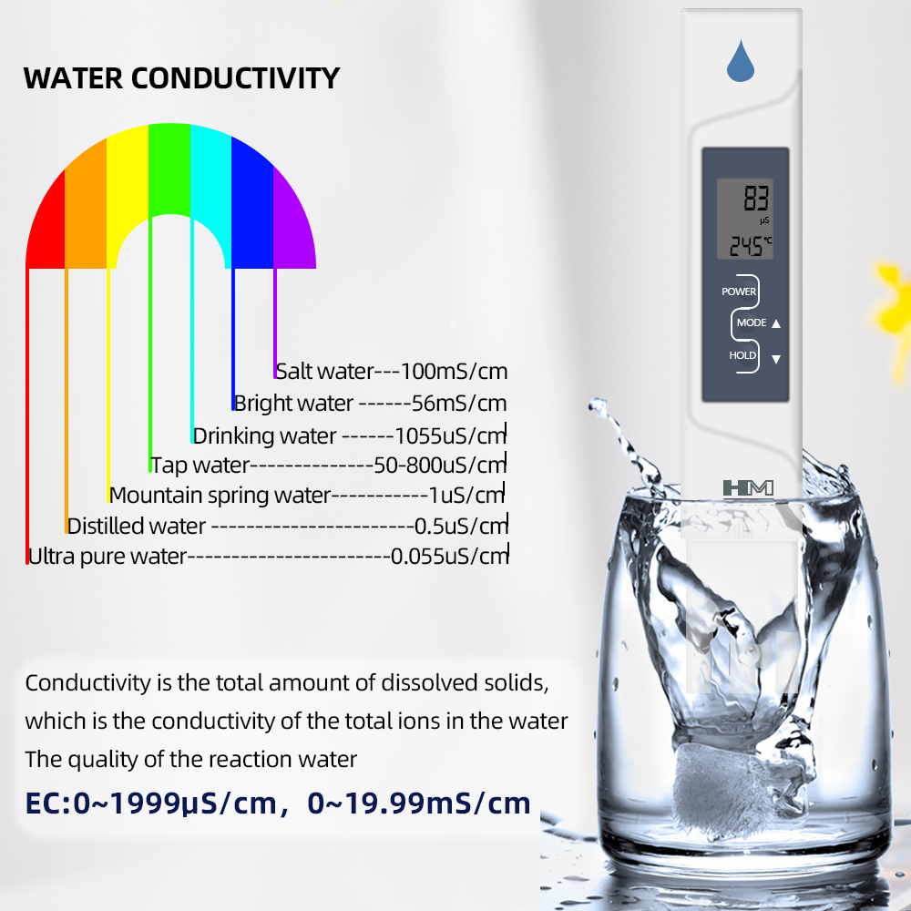 HM Dijital AP-2 EC Metre 2'si  - Ec Meter Digital incelemesi ve fiyatı