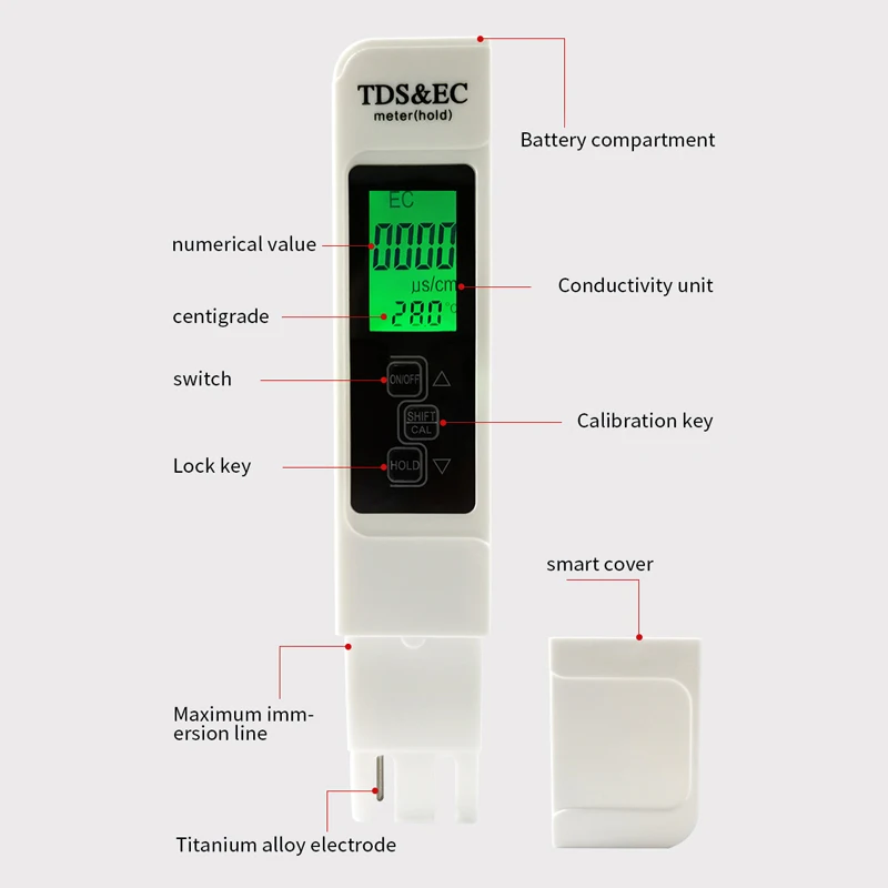 3'ü 1 arada Su TDS Metre EC İl - Ec Meter Digital incelemesi ve fiyatı