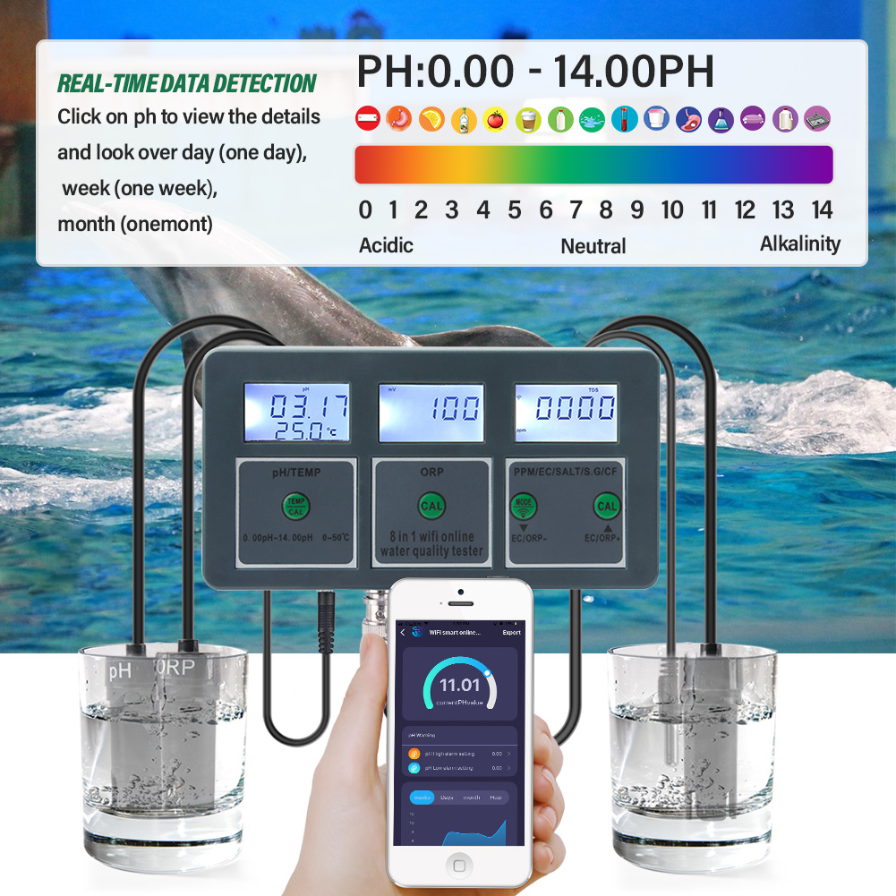 Yieryi WiFi Tuya Akıllı PH ORP - Ec Meter Digital incelemesi ve fiyatı